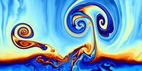 Fluid Flow